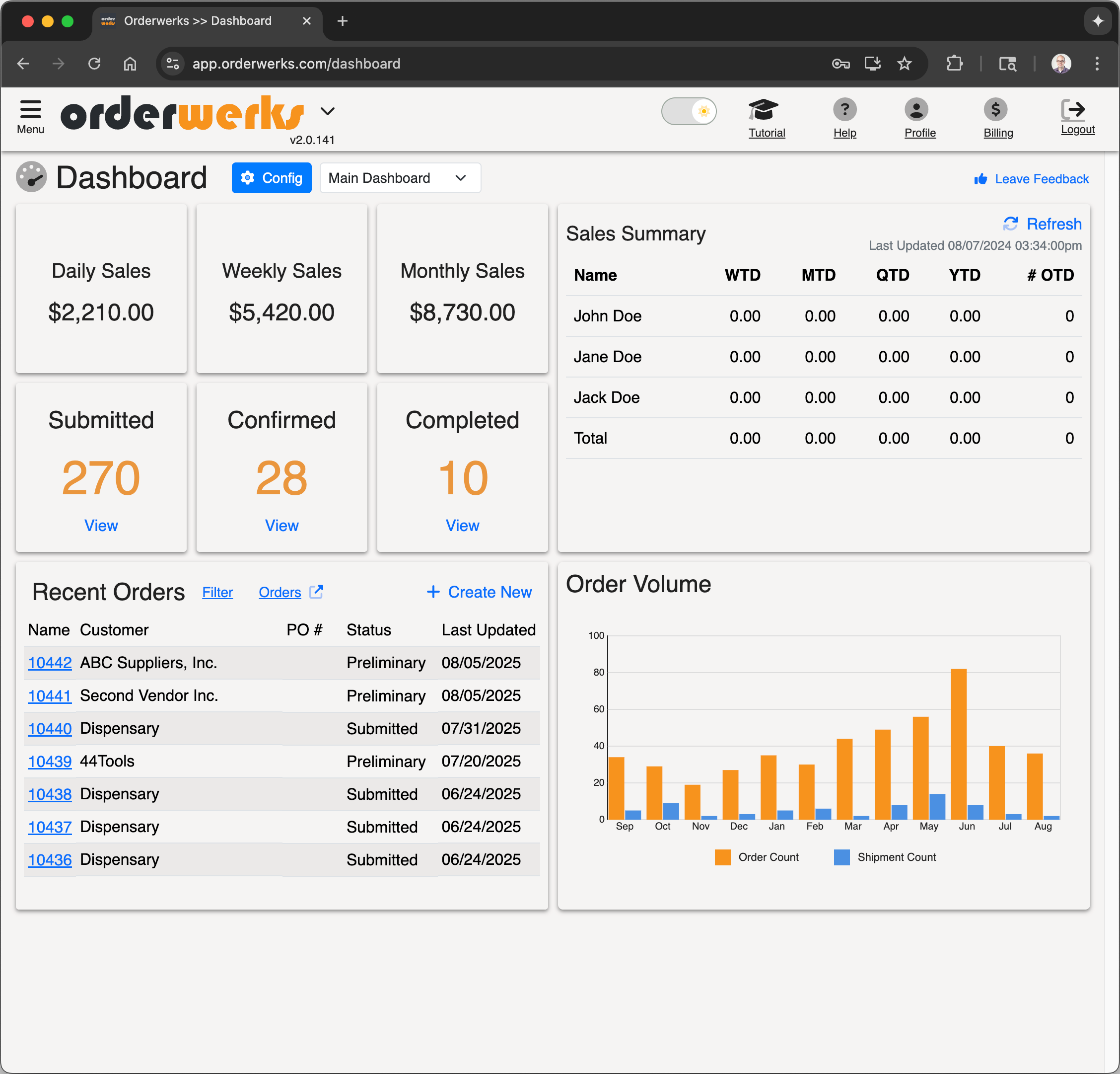 Order Management Dashboard
