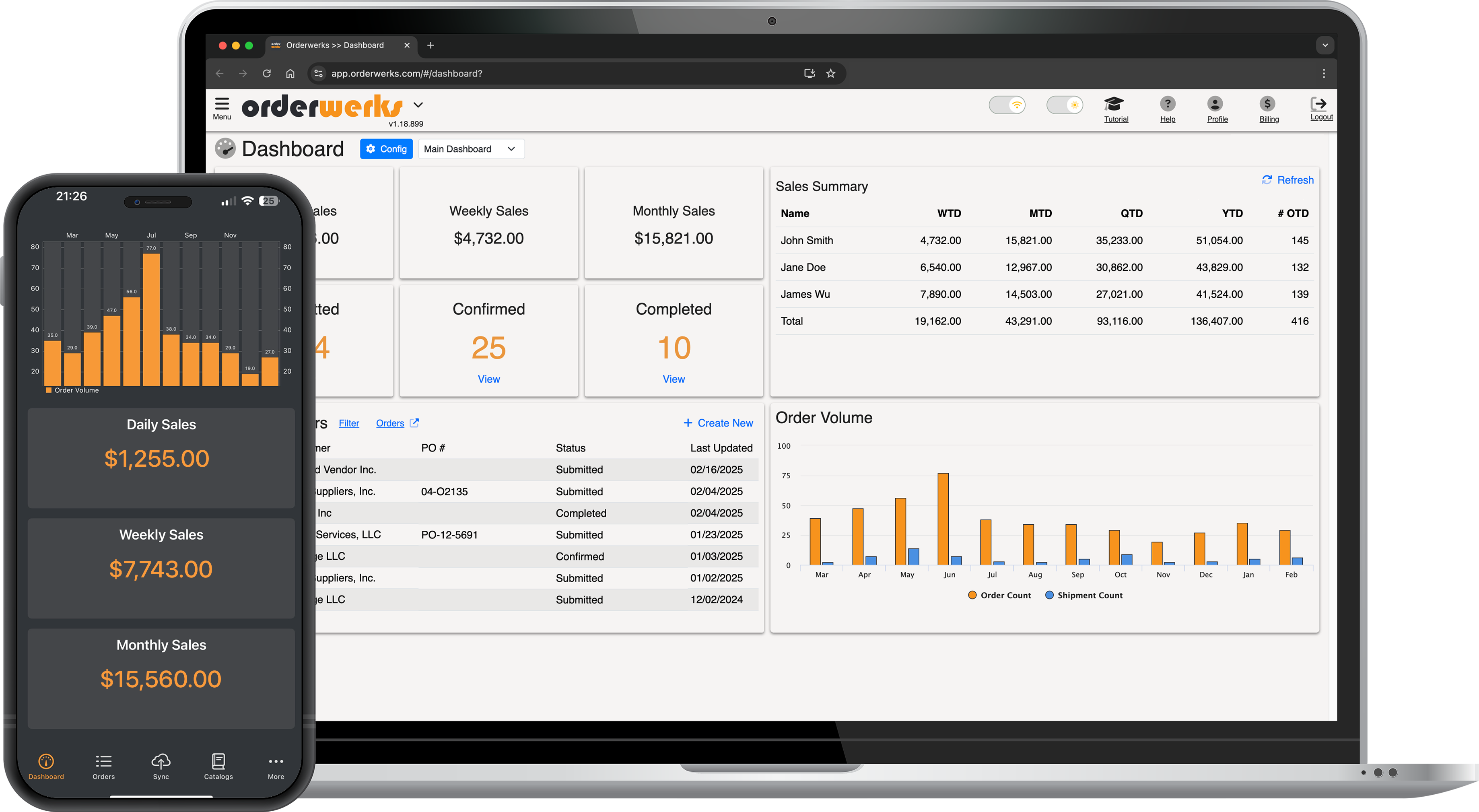 Orderwerks Dashboard