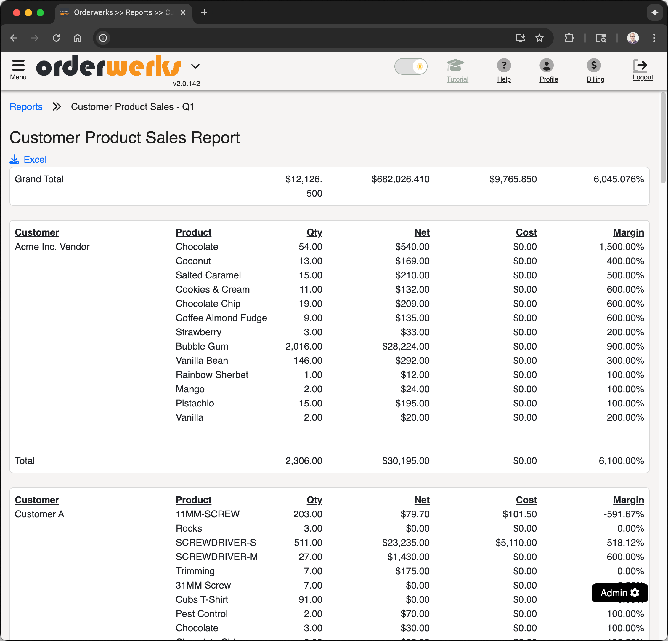 Customer Product Sales